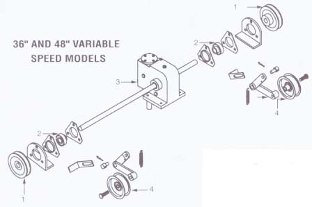 Ransomes jaguar 4000 manual